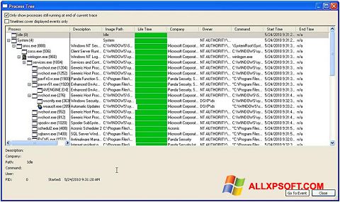 Skjermbilde Process Monitor Windows XP